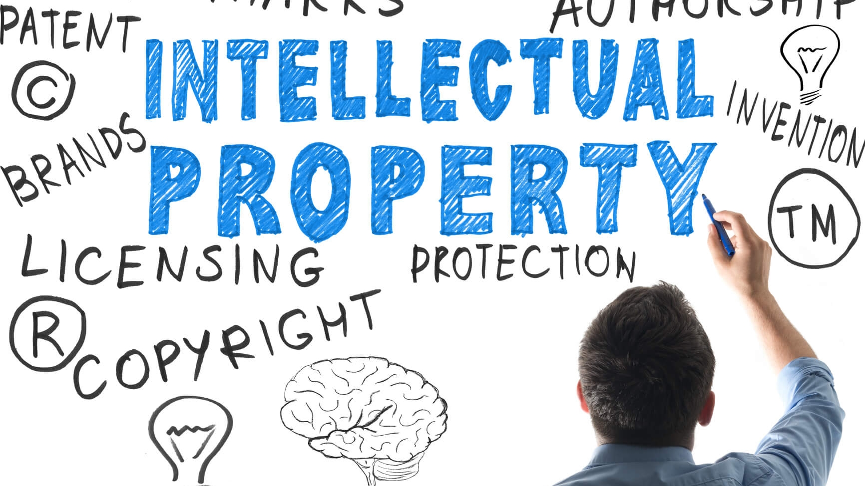IP