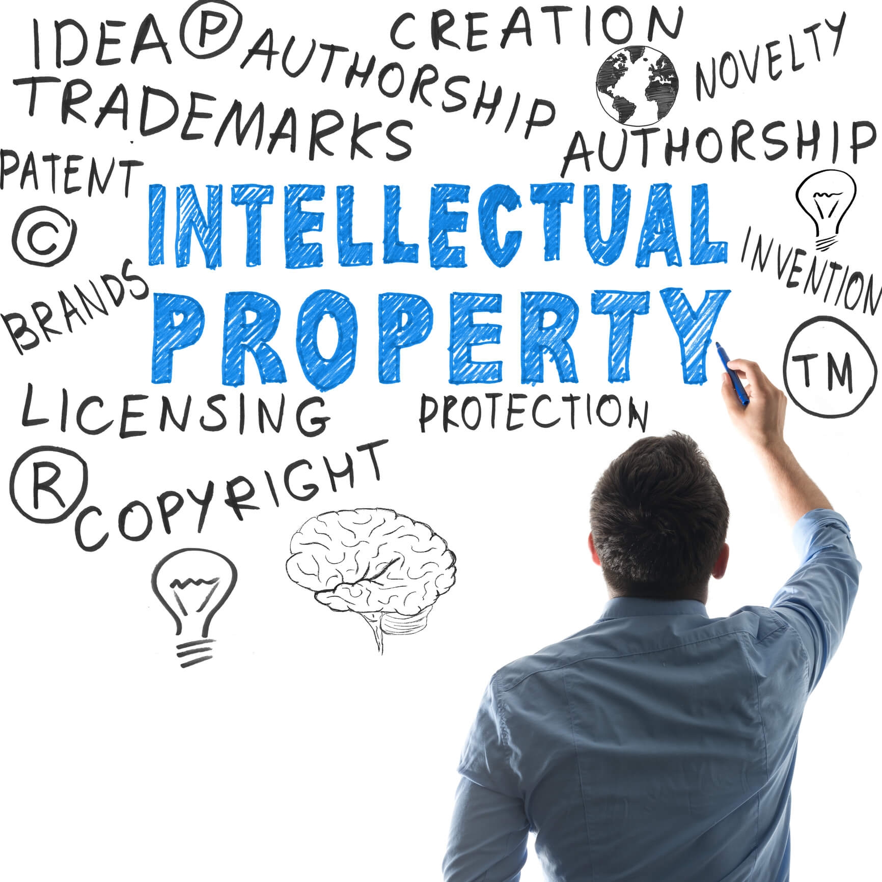 IP